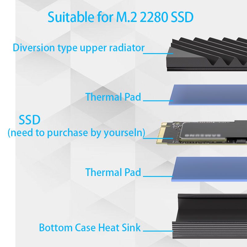 Dissipatore di Calore M.2 SSD  - External Nvme Ssd recensione e prezzo