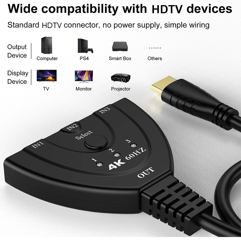 Switcher HD Mini 3 porte 4K 60 - Laptop Accessories Women recensione e prezzo