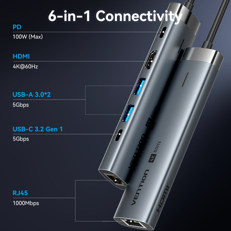 Vention USB C HUB Tipo C a HDM - Apple Accessories Laptop recensione e prezzo
